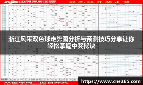 浙江风采双色球走势图分析与预测技巧分享让你轻松掌握中奖秘诀