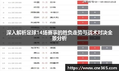 深入解析足球14场赛事的胜负走势与战术对决全景分析